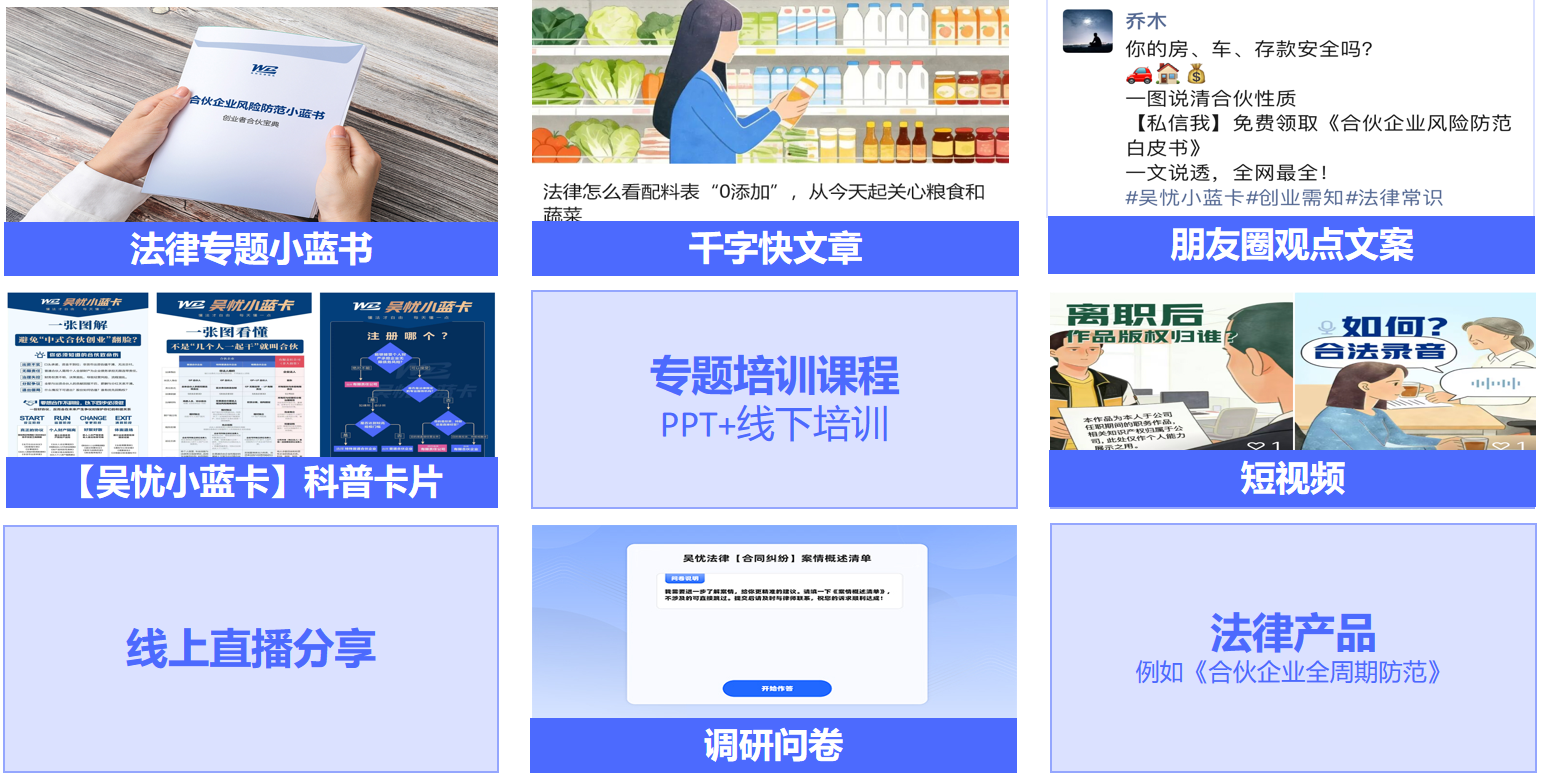 律师营销生态.png 律师营销生态.png